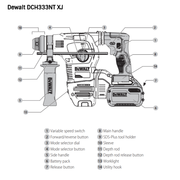 Dewalt dch333nt outlet